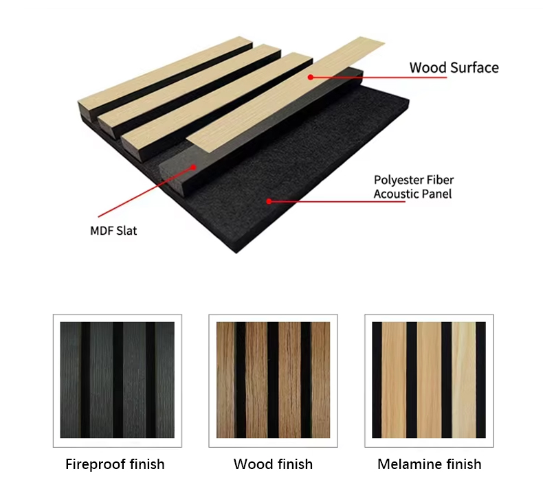 Acoustic Panel Display 6