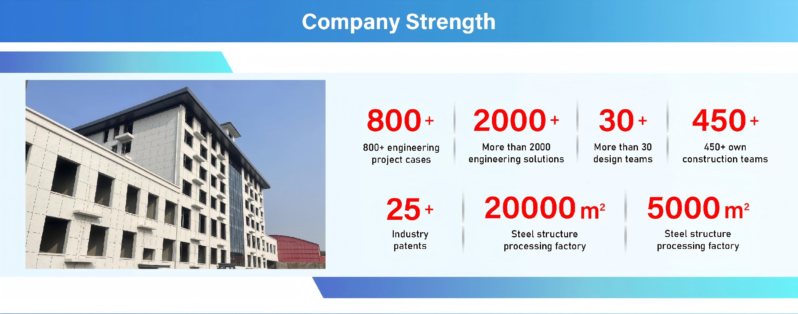 Steel structure case 1