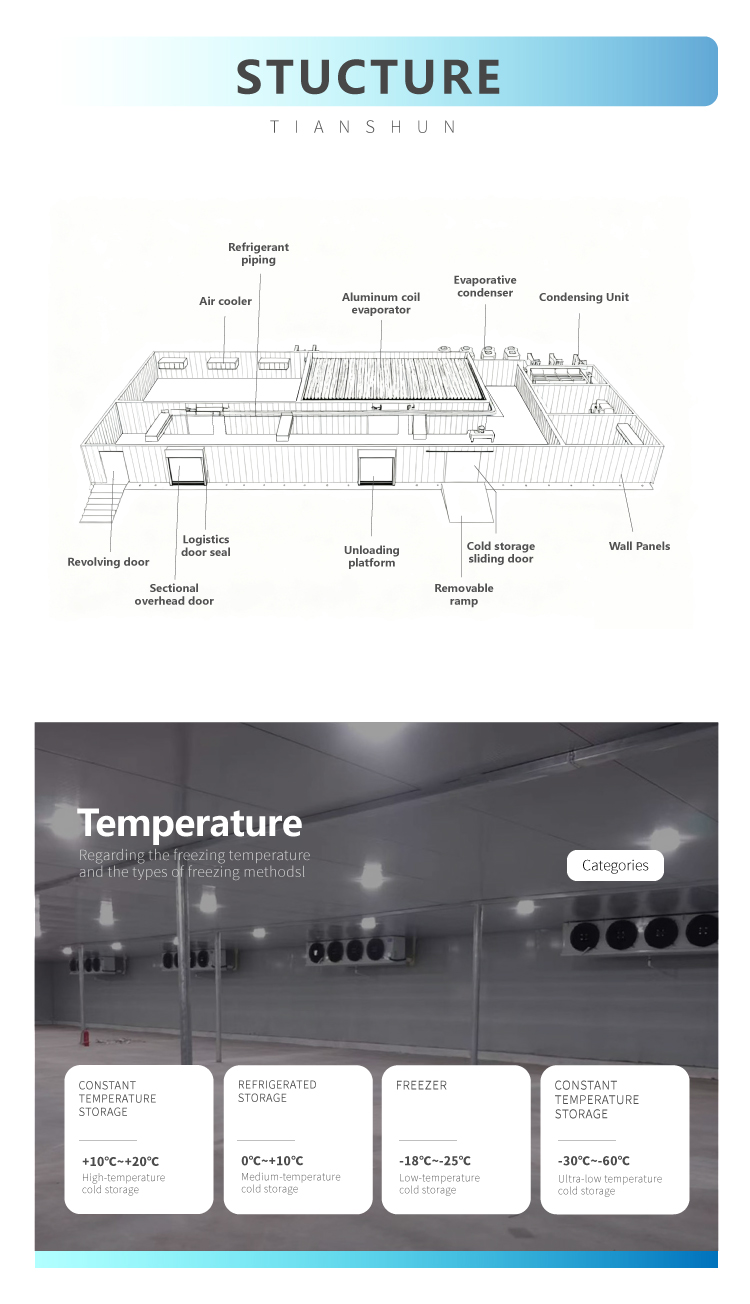 Manufacturer Customized Large Cold Room Complete Cold Storage Project Cold Room