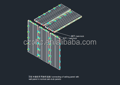 Panel structural layers