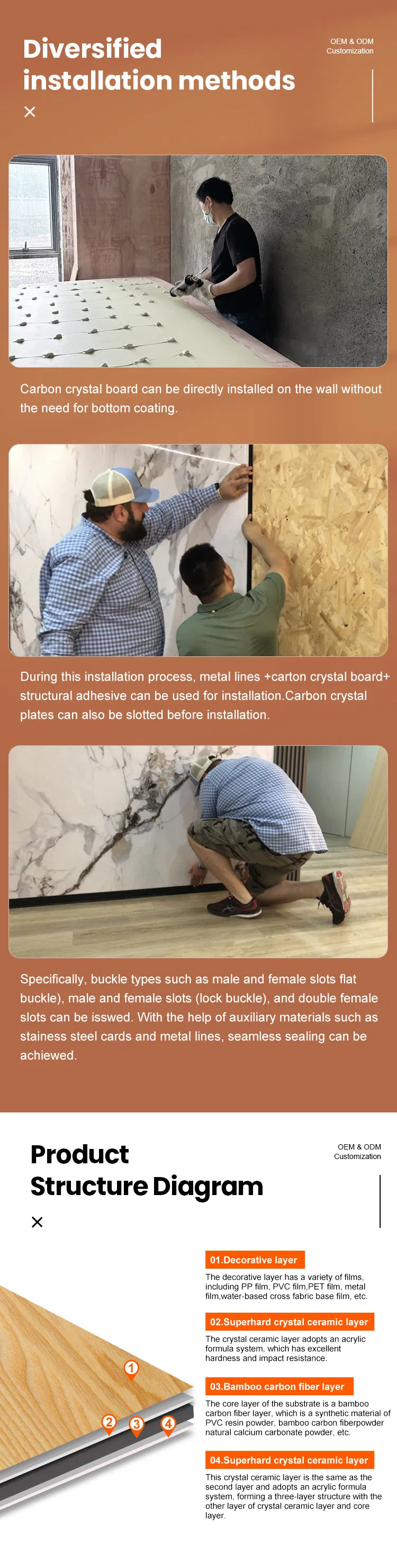 Installation Guide Step 1