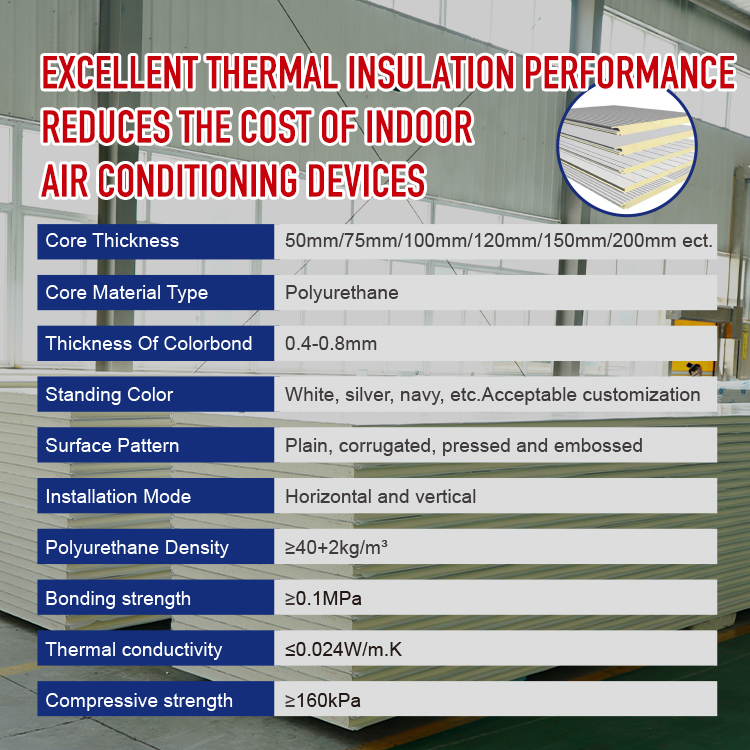 Wholesale Colorful Blue Price Pu Pir Roof Insulated Aluminium Sandwich Panel for Warehouse Buildings Made in China