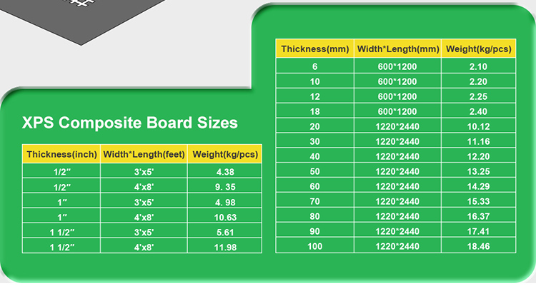 Product Description Details 3