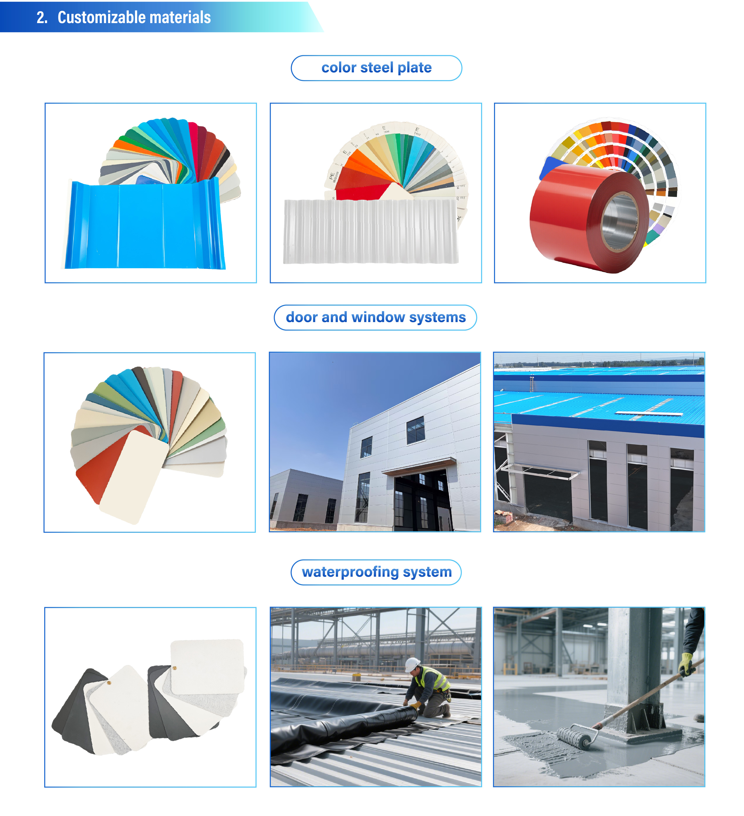 Steel structure case 4