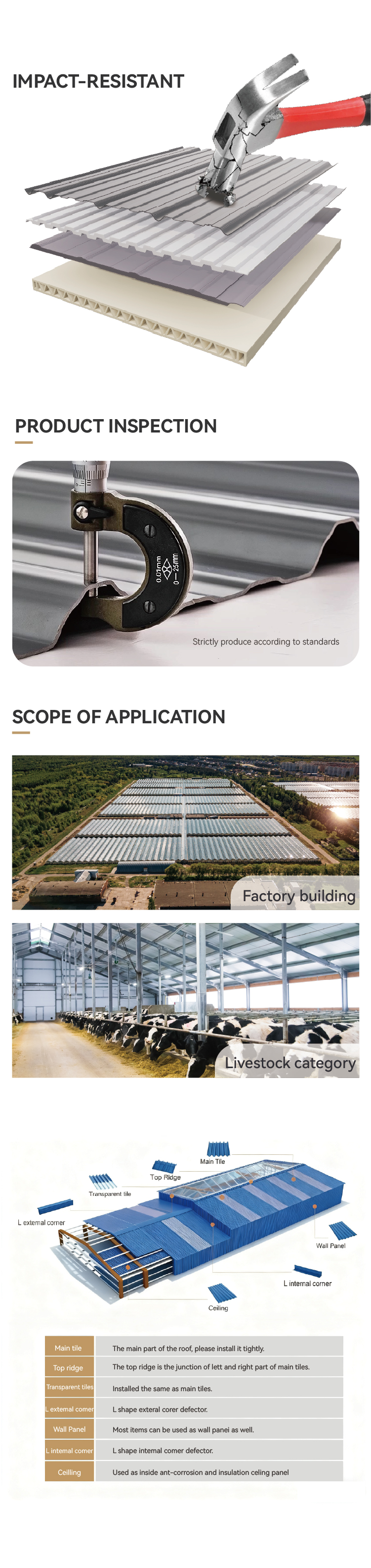 Application display 2