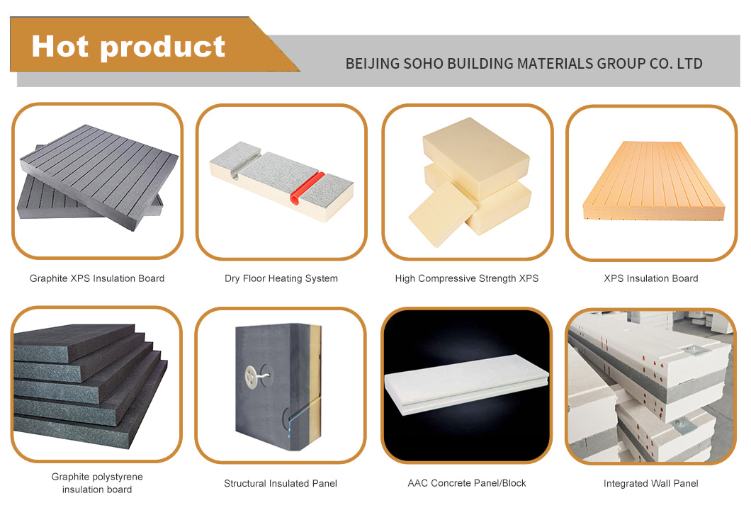 Wall Structure System Overview