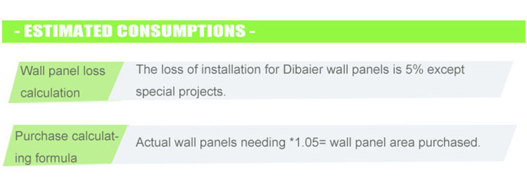 Lightweight 16mm Polyurethane Exterior Wall Cladding Metal Siding Sandwich Wall Panels