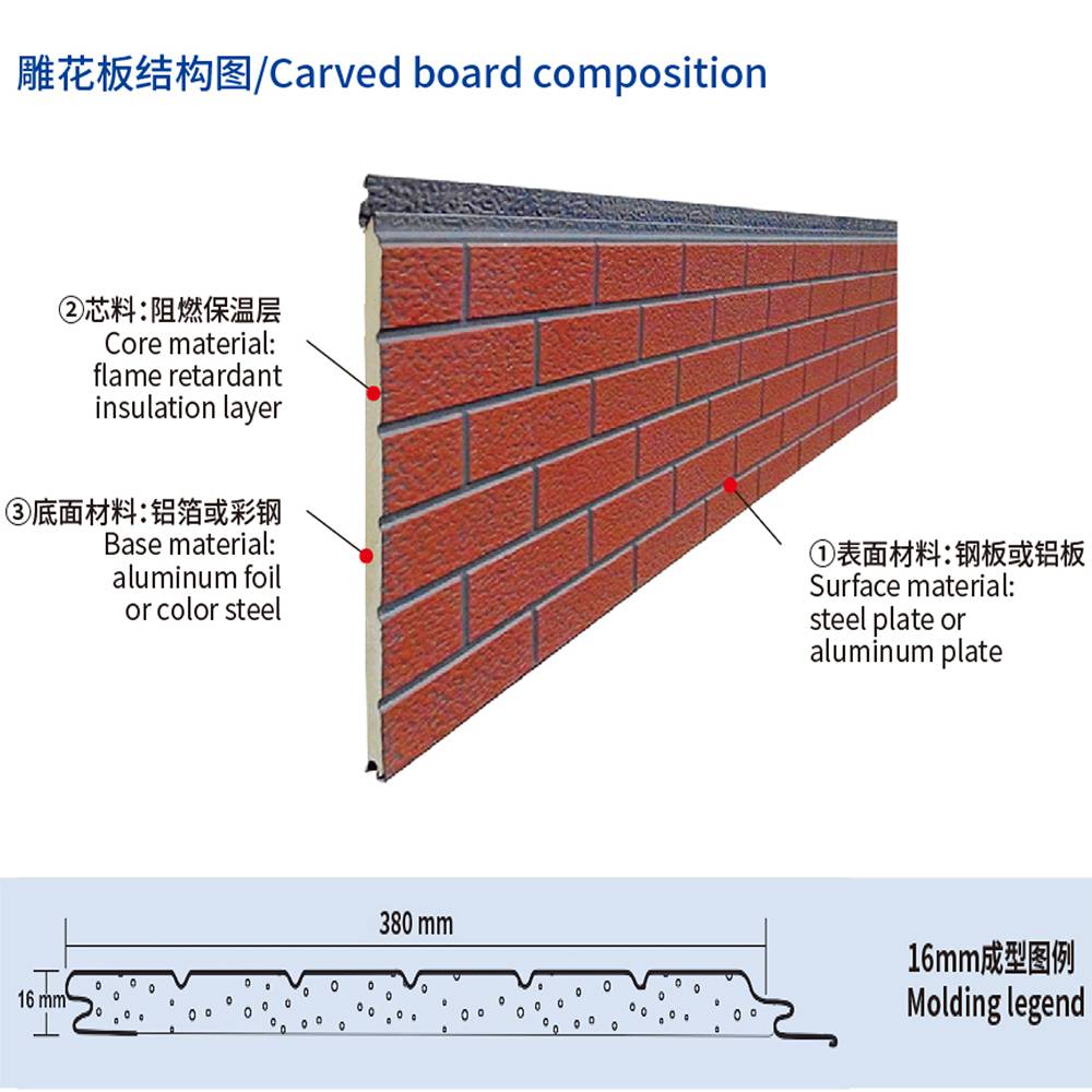 Modern Fireproof External Carved Polyurethane-Cement-Wall-panels Pu Metal Exterior Wall Panel Sandwich Panel Feature Widely Used