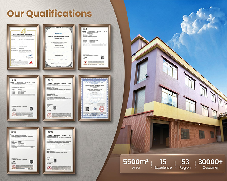 Company Overview