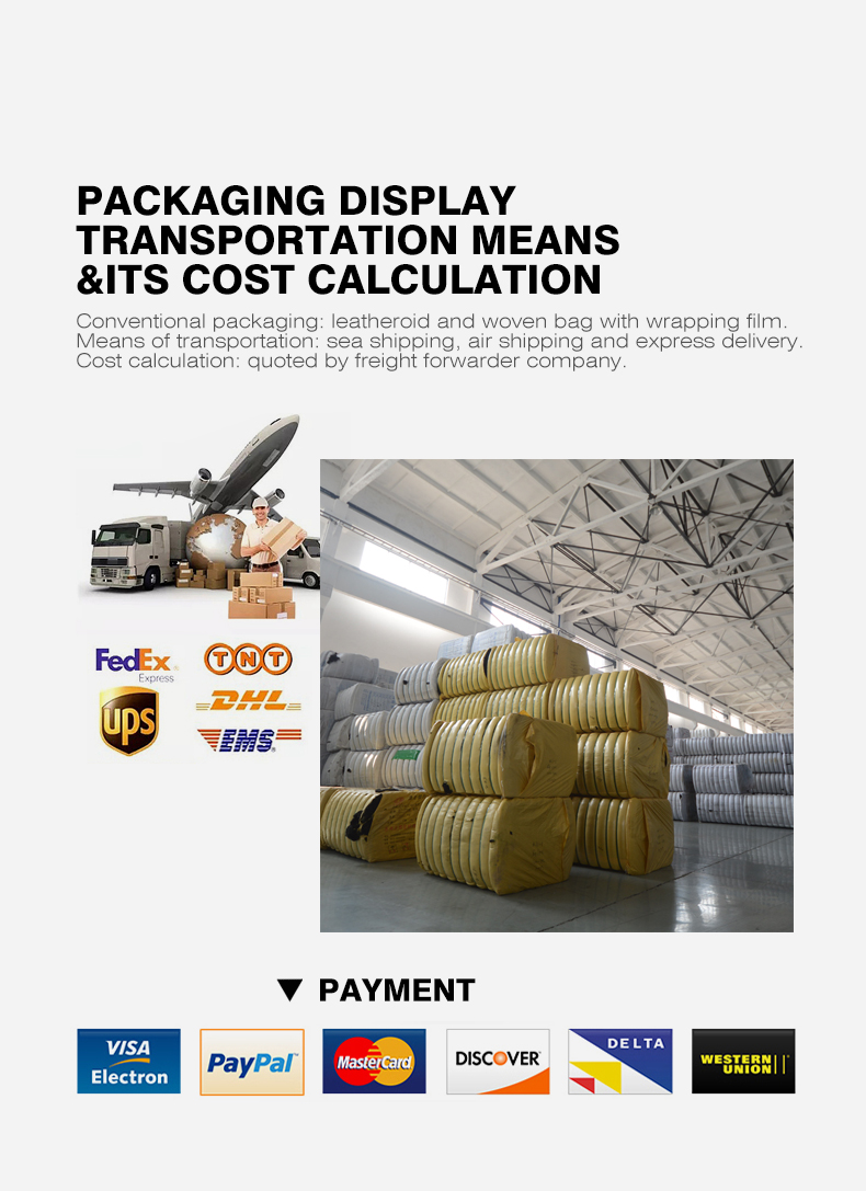 Delivery and Payment Methods
