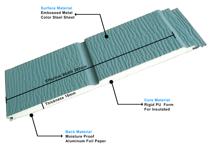 Product Specification Details