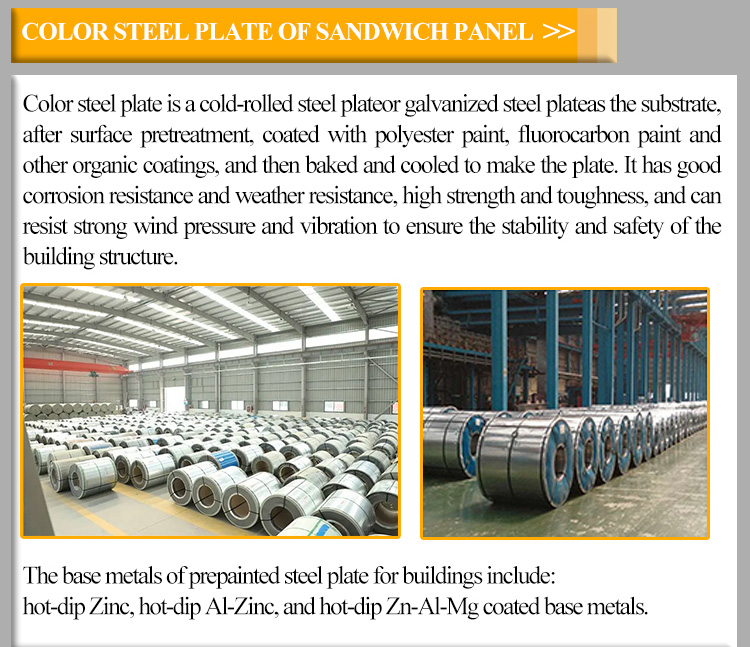 Color Steel Plate Coating Layers Structure