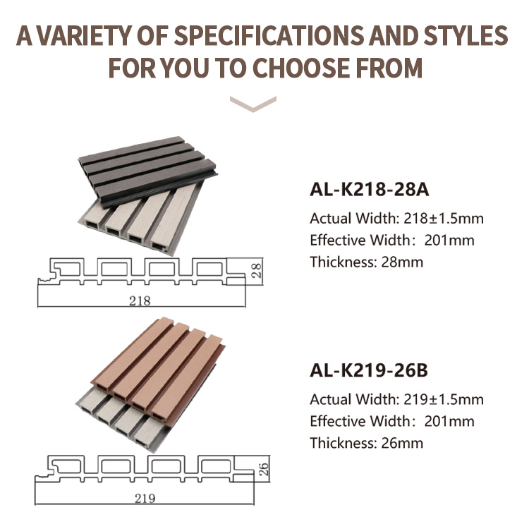 Hot Sale WPC Wall Panel