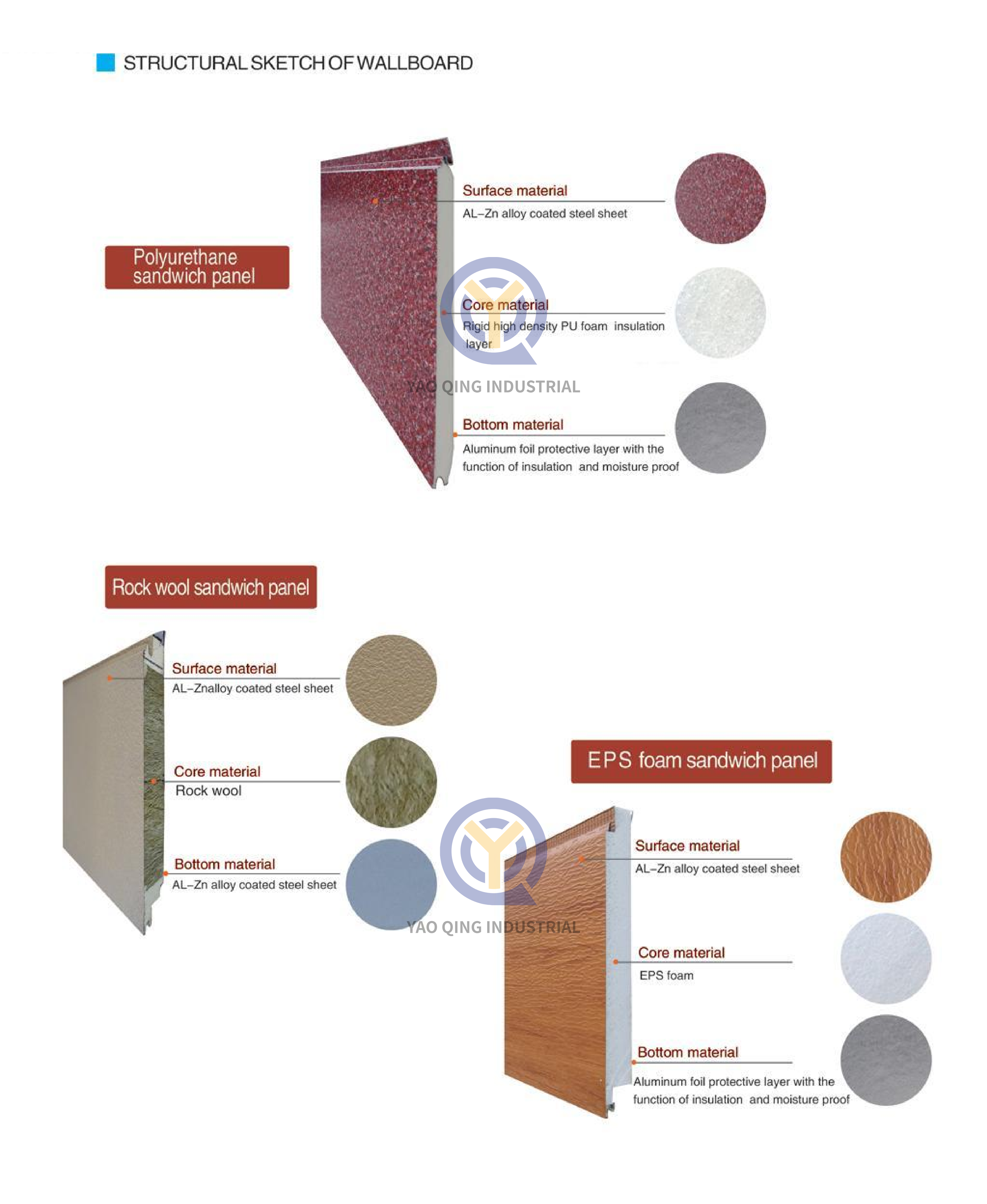 Quality Standard Certifications