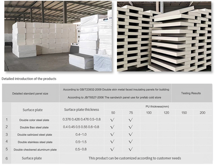 Product View 19
