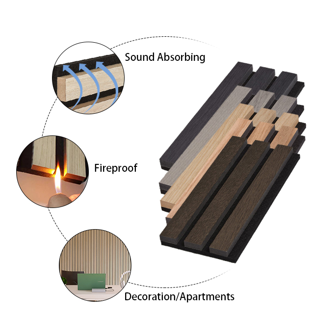 Acoustic Backing details