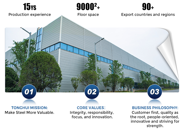 Manufacturing Plant