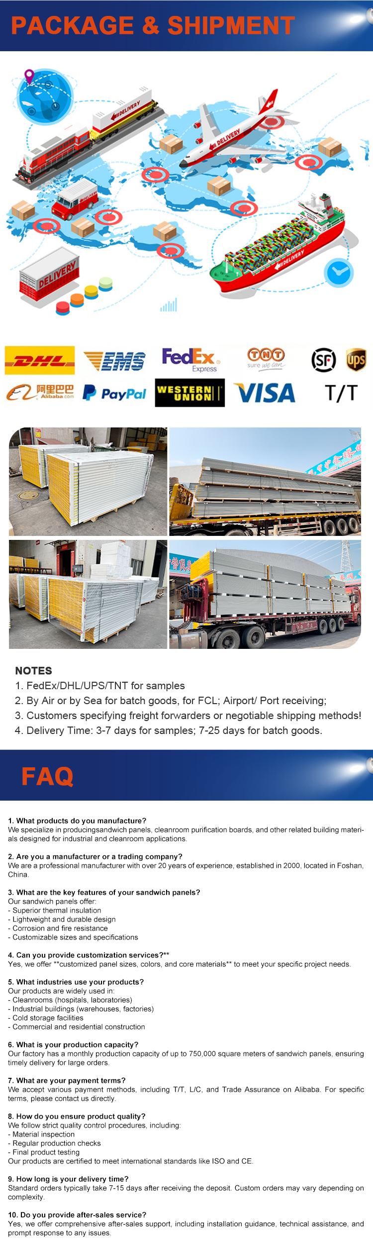 Rock wool sandwich panel factory overview