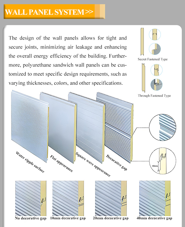 Aesthetic Wall Panel Surface