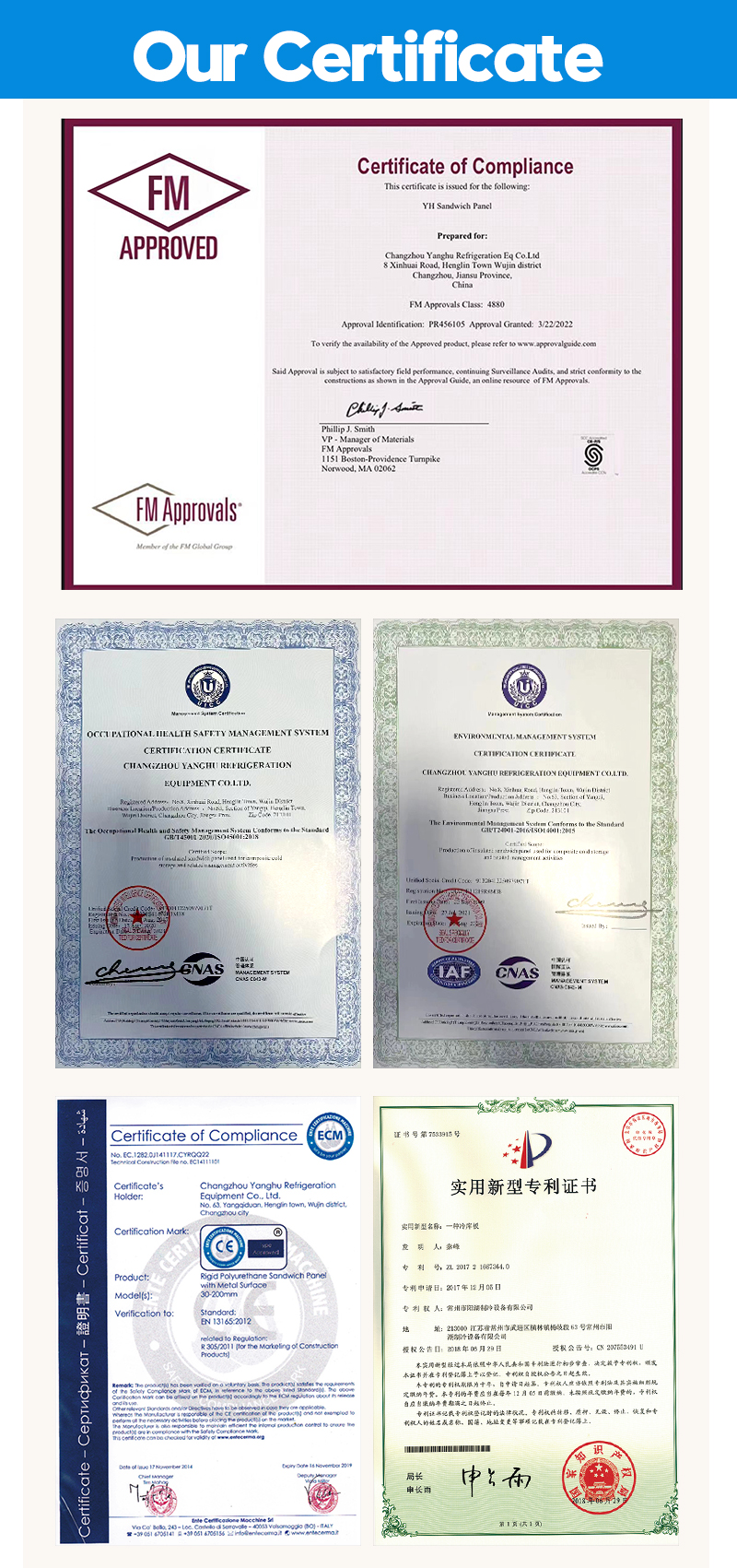 Insulation Panel Certificates