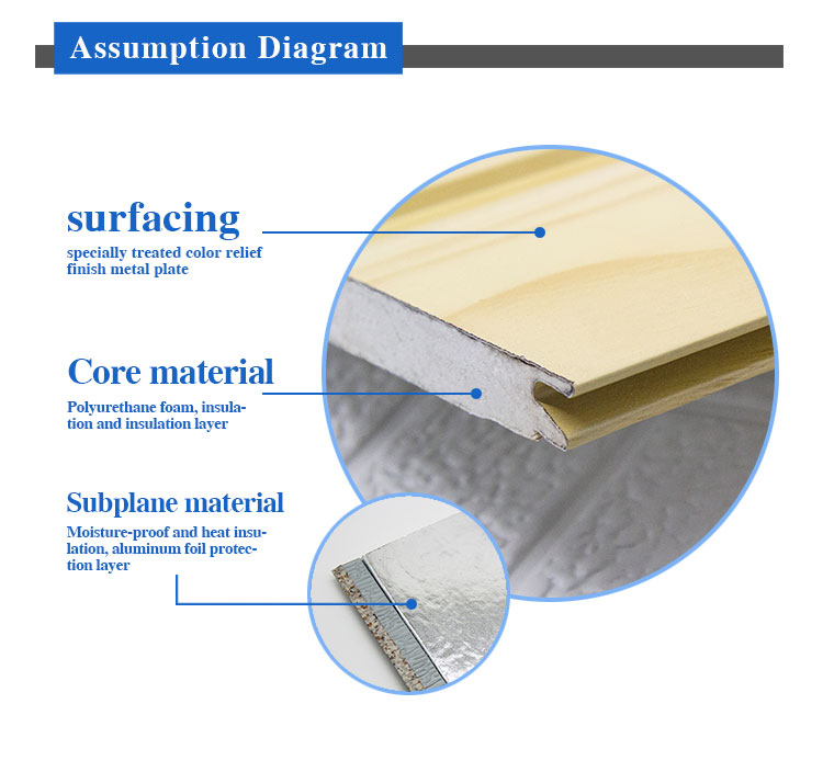 Product Structure
