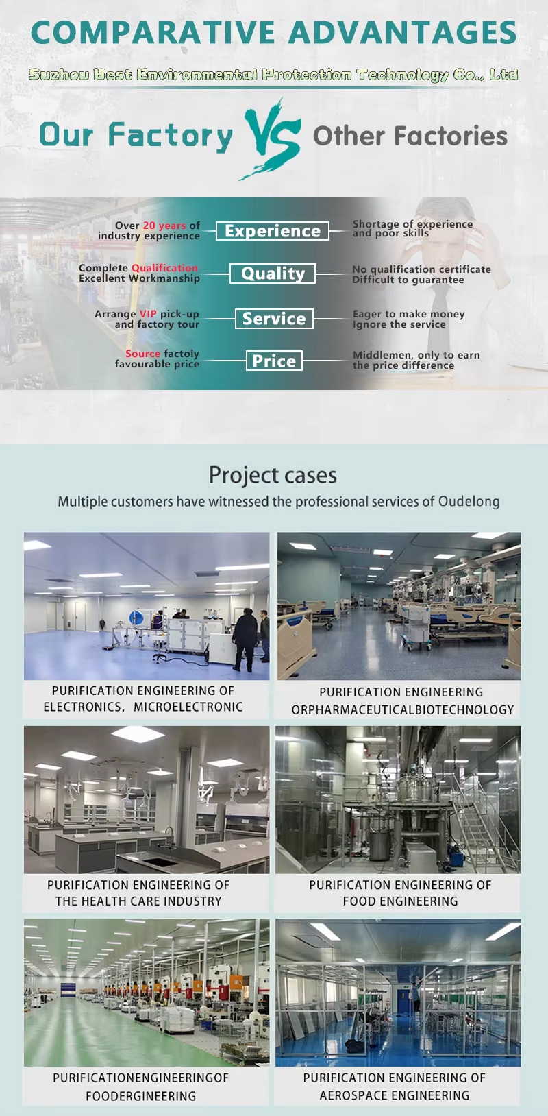Logistics Method B