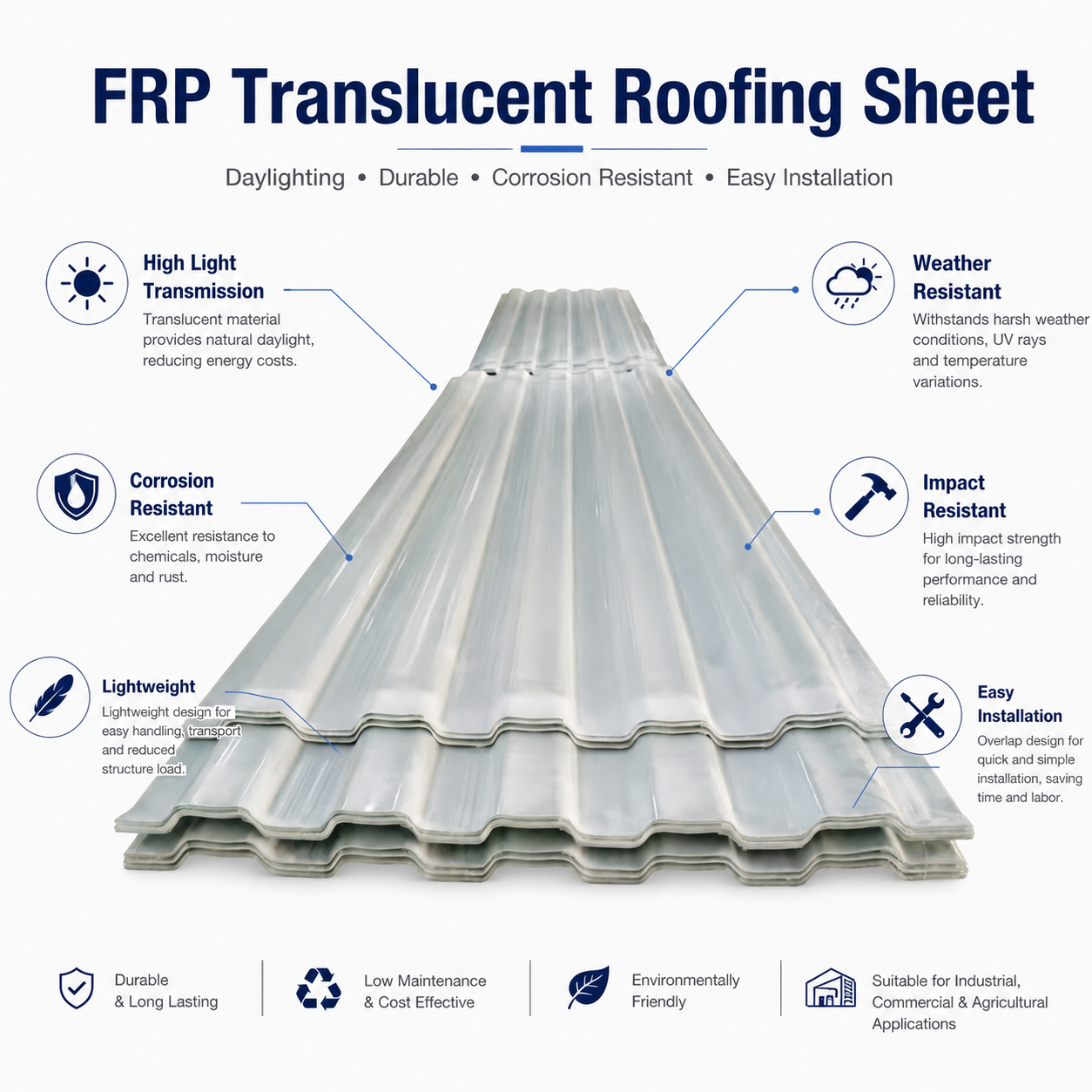 3mm Thickness FRP Corrugated Sheet Anti-Corrosion UV Resistant For Roof Sheeting