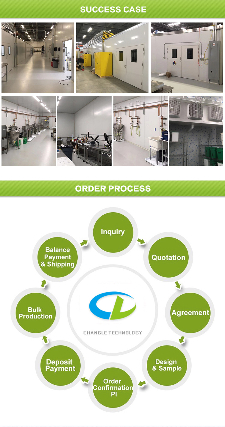 Manufacturing Control Process
