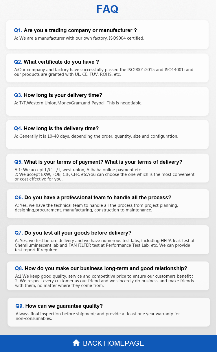 FAQ Infographic