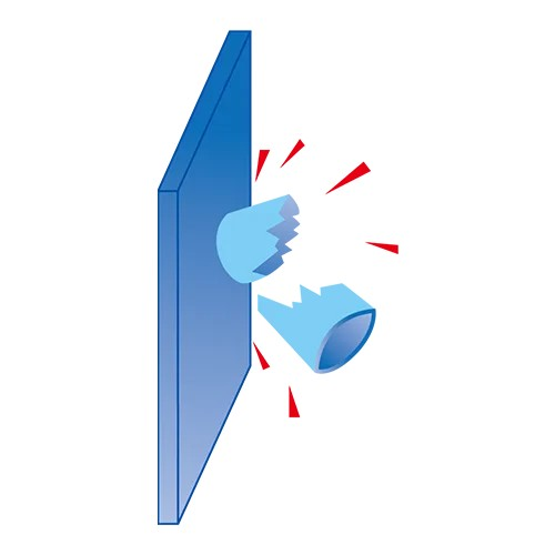 Impact Resistance