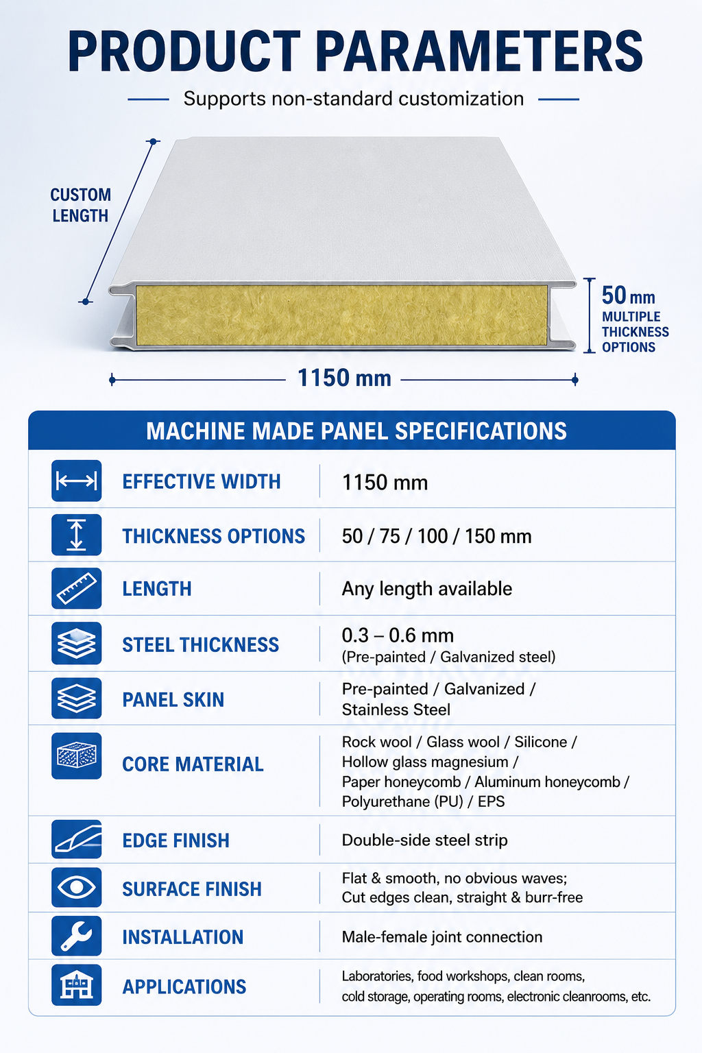 Laboratory Cleanroom Rock Wool Sandwich Panels with Metal Color Steel Roofing for Purification Workshop and Heat Preservation