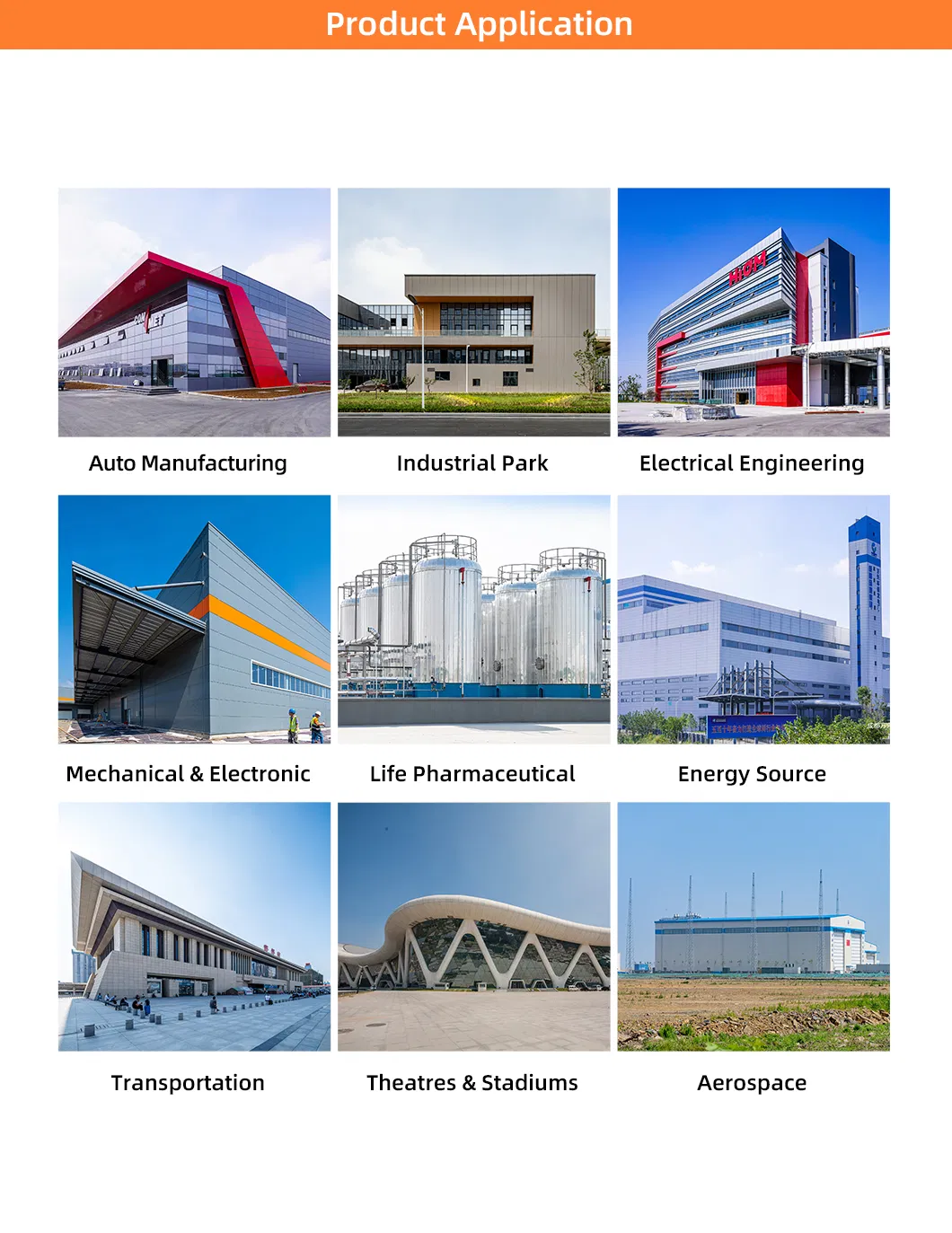 Panel Types Application