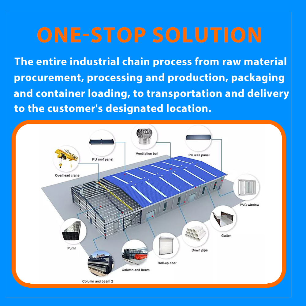 Easy Assemble Steel Structure Warehouse With Sandwich Panel Wall And Roof
