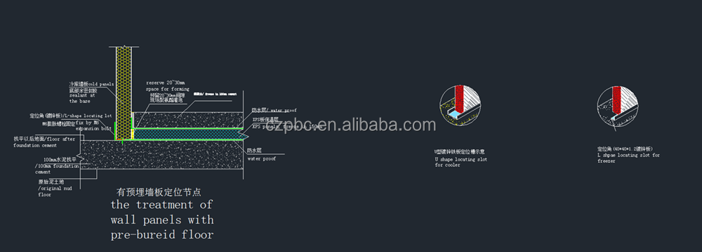 CAD joint connection overview