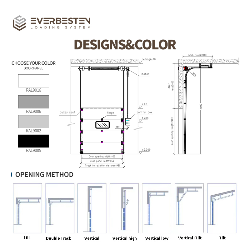 Industrial Sectional Door With PU Insulated Panels For Warehouse Factory Logistics Building Entrance And Energy Saving Operation