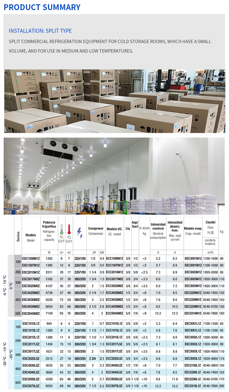 Product View 32