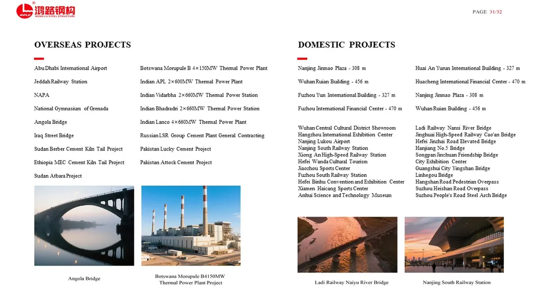Insulated Fireproof Rockwool Metal Sandwich Wall Panel for Prefab Structure
