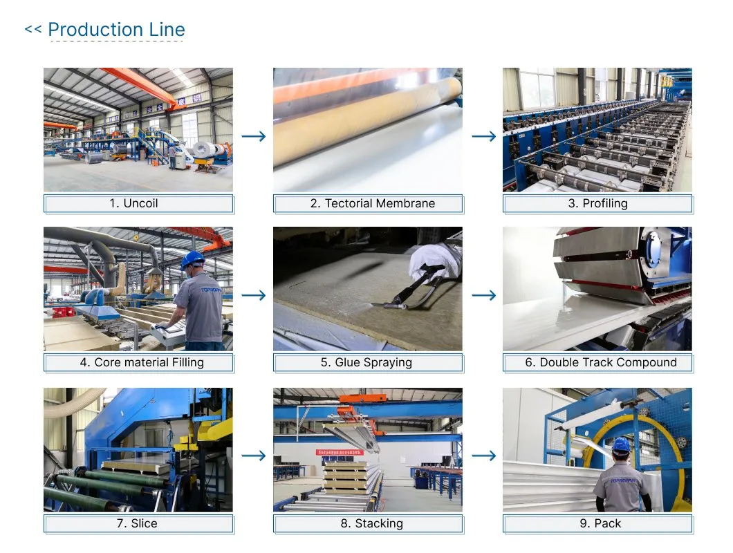 Versatile Insulated Panel for Efficient Roof and Wall Applications