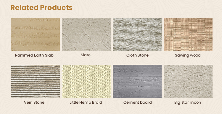 Product Options