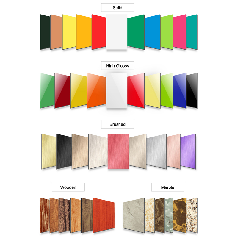 High Thermal Insulation 1220*2440mm Aluminum Composite Panels for Energy-Efficient Building Envelopes