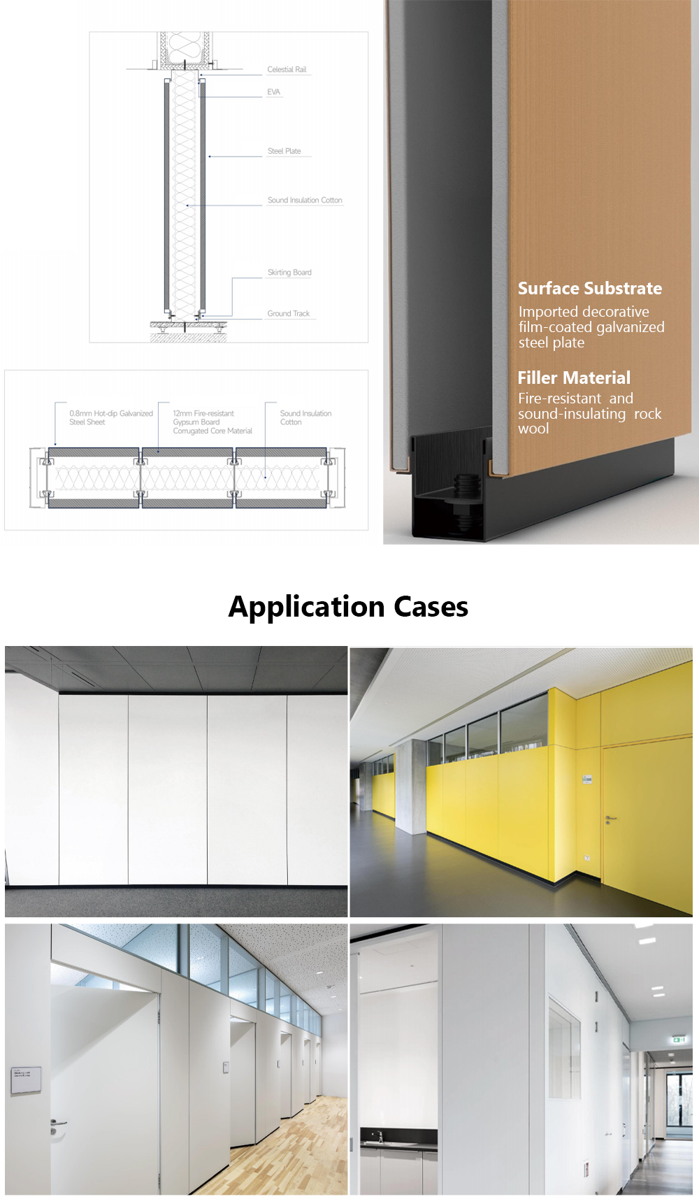 Double Panel System Diagram