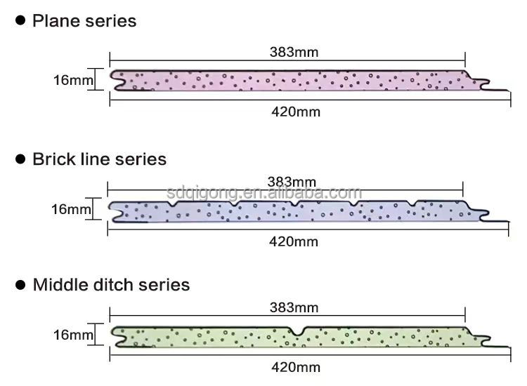 Metal Siding Thickness