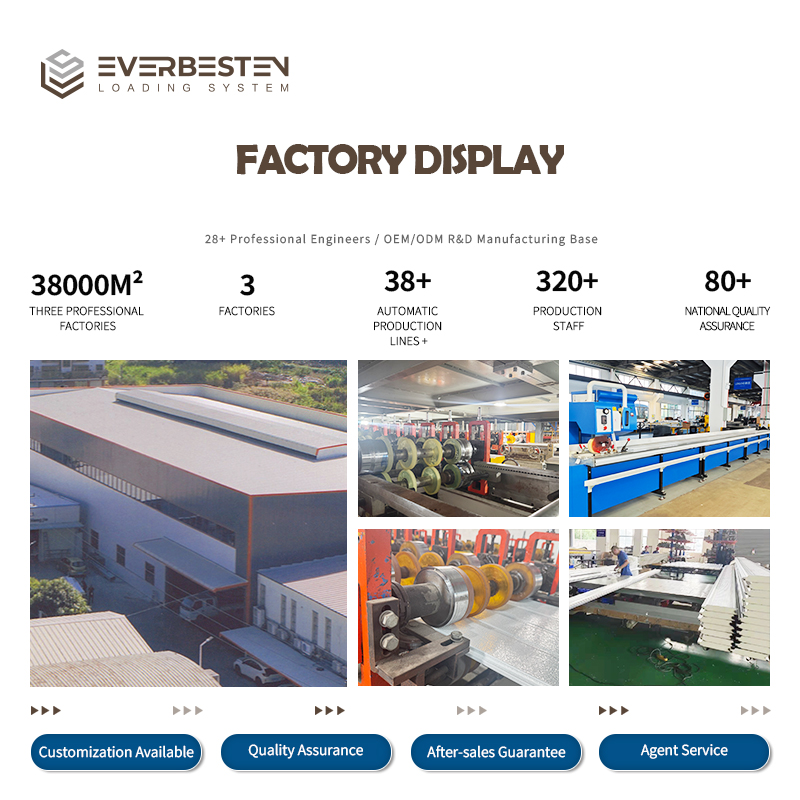 Industrial Sectional Door With PU Insulated Panels For Warehouse Factory Logistics Building Entrance And Energy Saving Operation