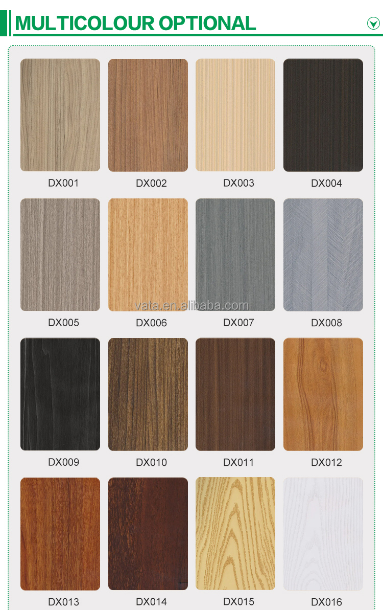 WPC Material Profile