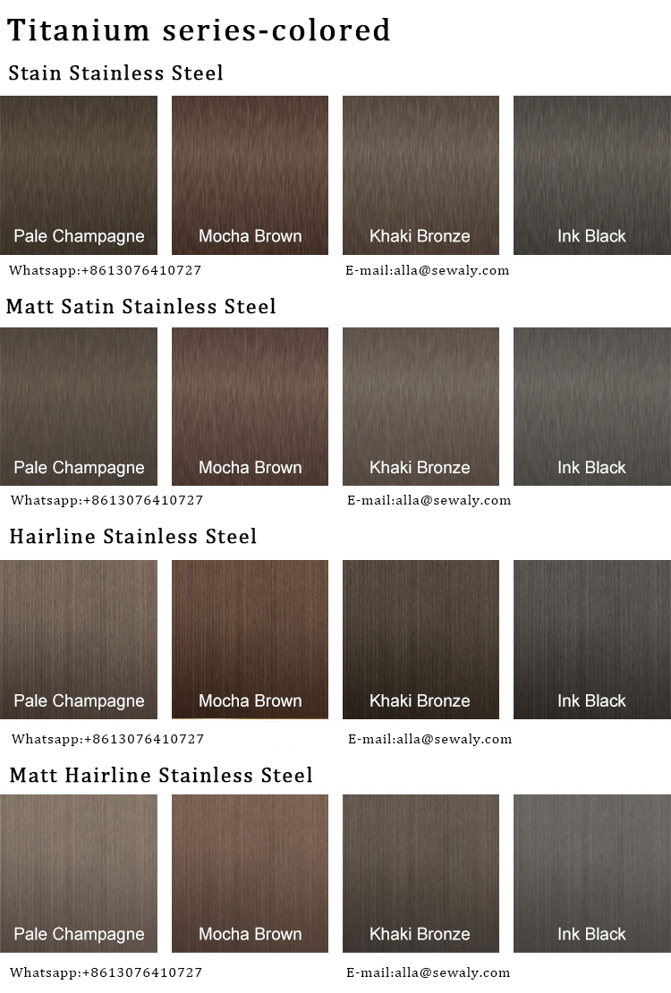 Surface treatment options