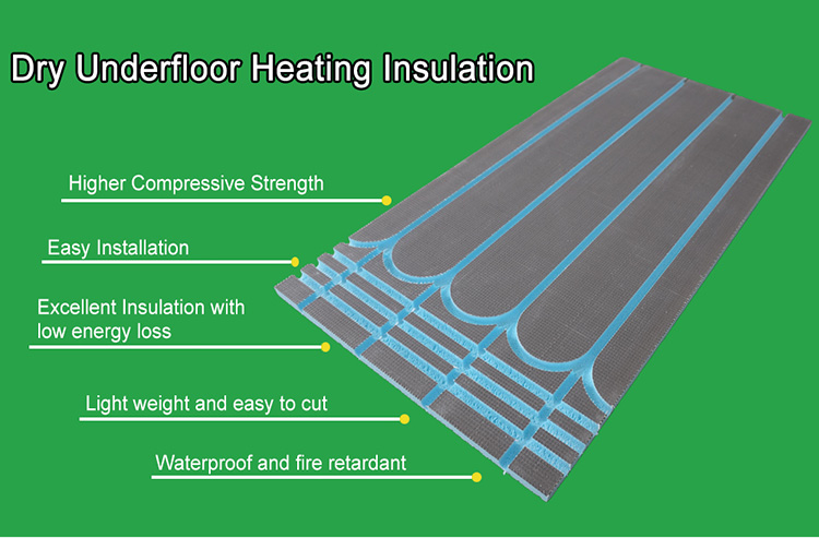 Insulation Board Details