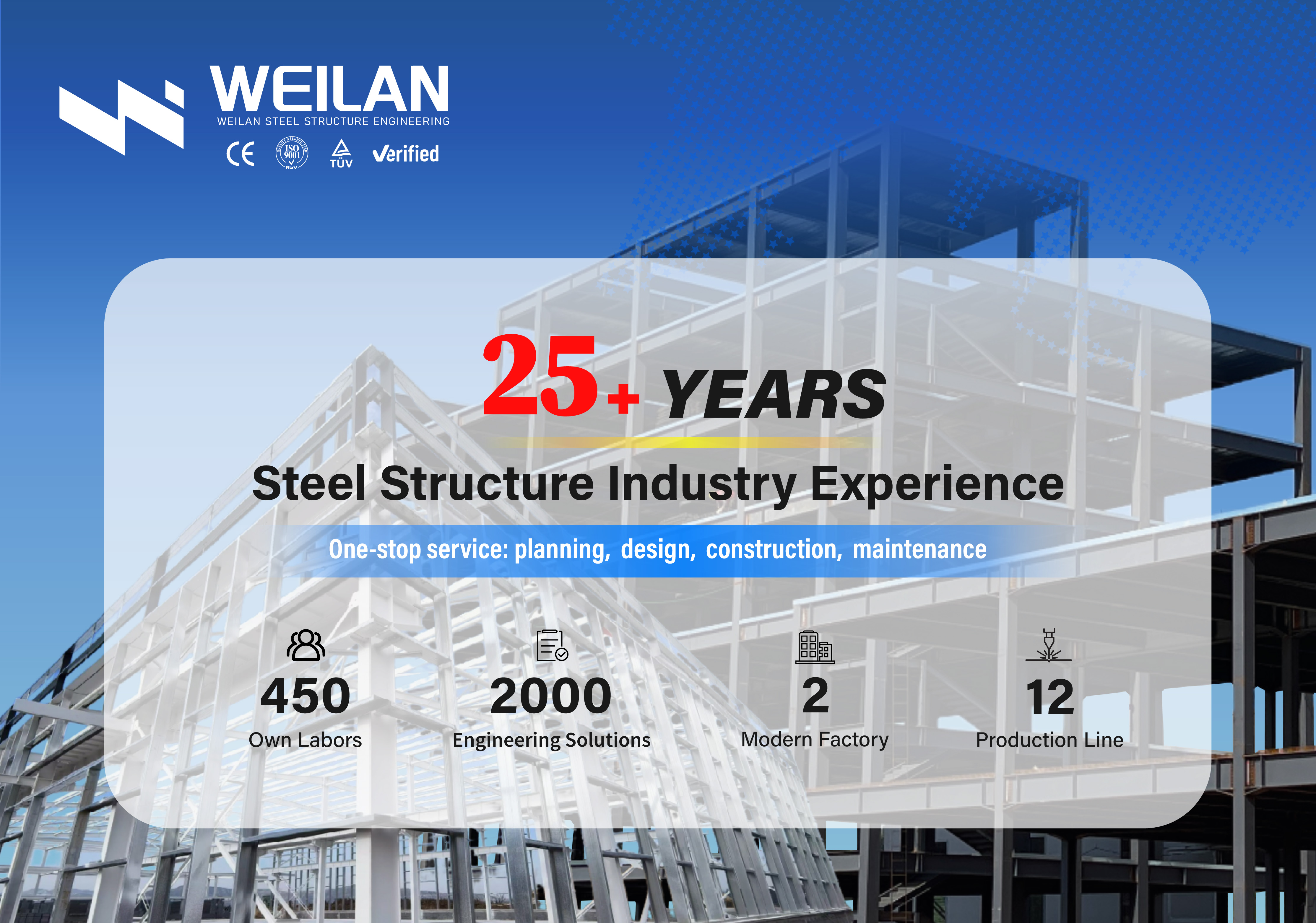 Steel structure building banner