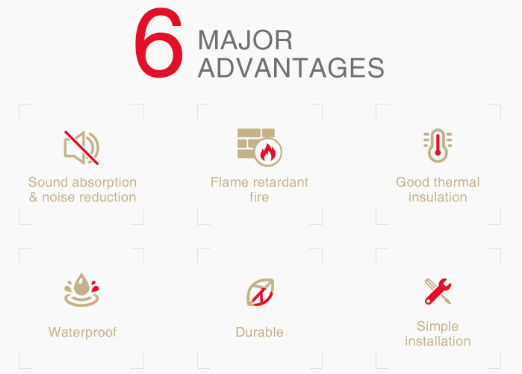 Acoustic Panel Option D