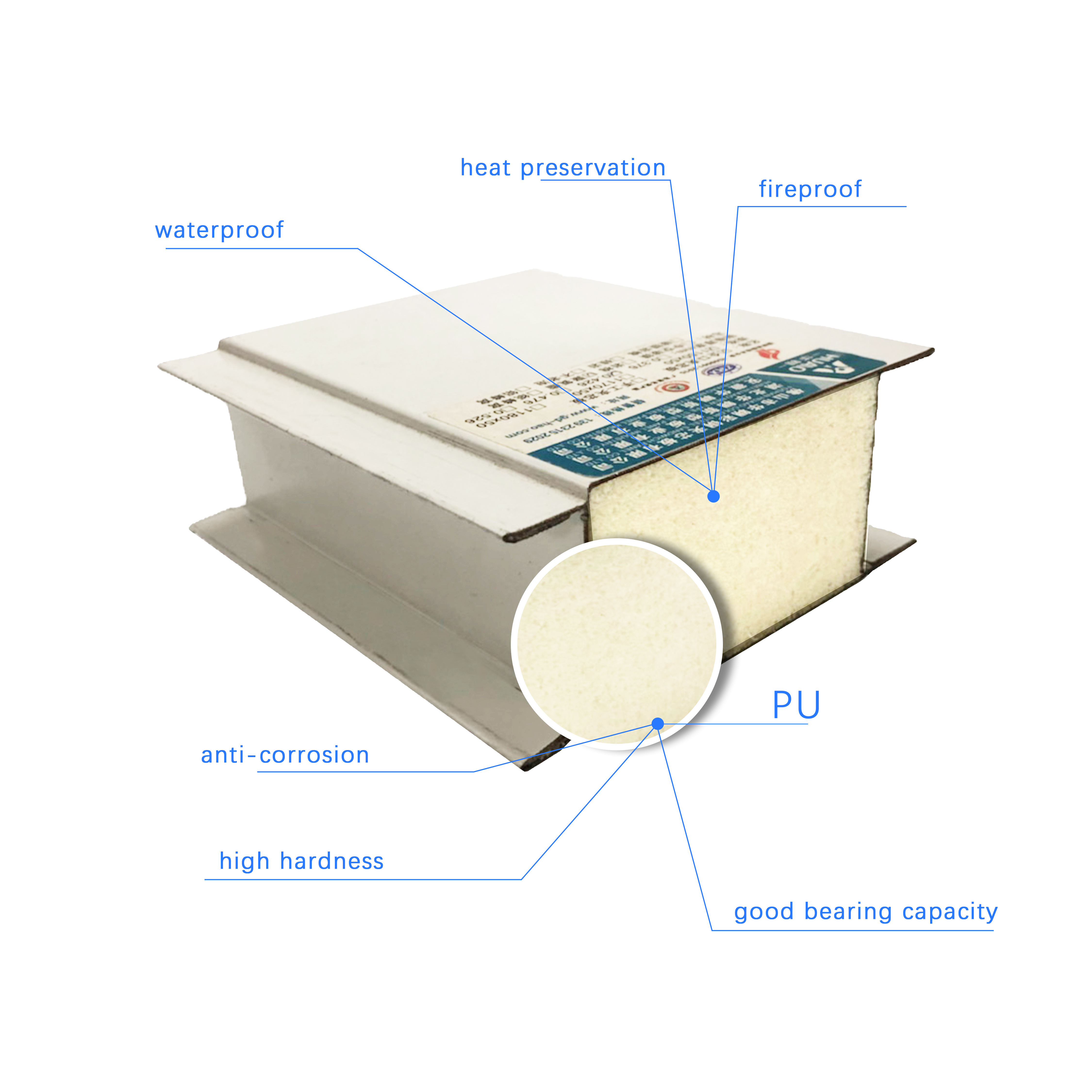 Modular Cleanrooms Sandwich Panel 50/100mm Construction EPS Rock Wool Fireproof Purification Board Prefab House ISO9001 CE