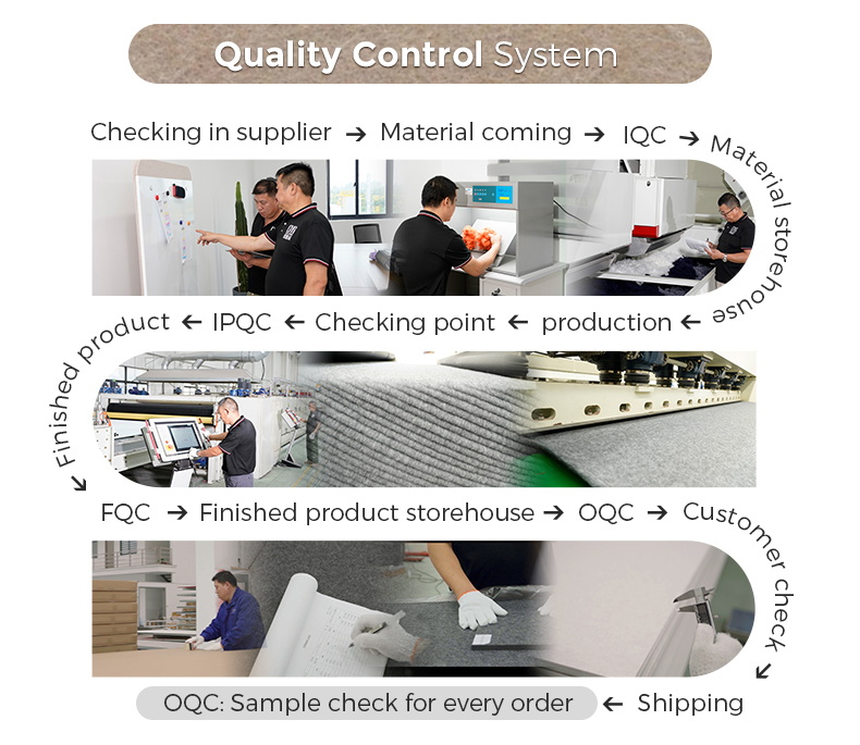 Production Process 3